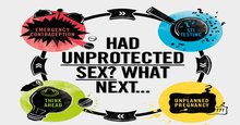 Had Unprotected Sex? What Next…